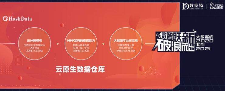 【金猿產(chǎn)品展】HashData云端數(shù)據(jù)倉庫——存儲、計算和連接有價值的商業(yè)數(shù)據(jù)