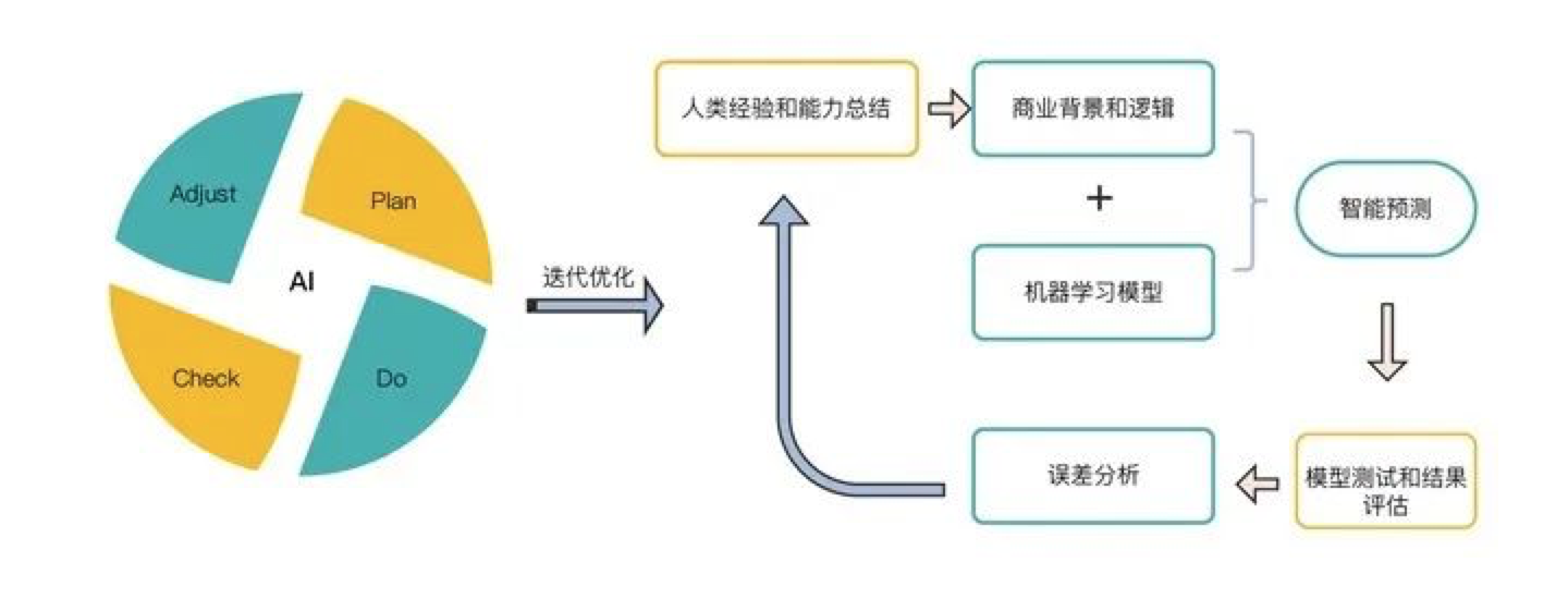 金猿案例展_沃爾瑪_果蔬-1