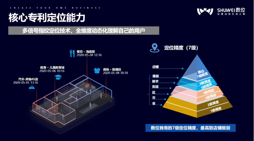 金猿產(chǎn)品展_數(shù)位ELBS_移動(dòng)互聯(lián)網(wǎng)_APP-1
