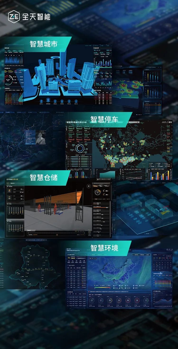 金猿產(chǎn)品展_全天智能_大數(shù)據(jù)可視化-2