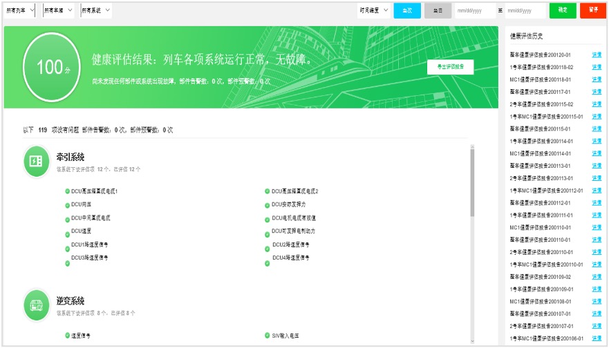 金猿案例展_中國中車_大數(shù)據(jù)_車輛運維-11