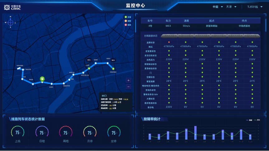 金猿案例展_中國中車_大數(shù)據(jù)_車輛運維-15