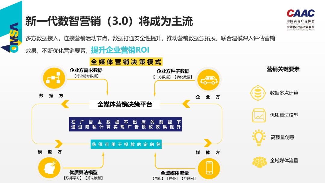 金猿人物展_酷云互動_數字營銷-4