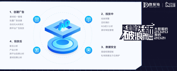 【金猿產(chǎn)品展】AdsDesk——中立第三方營(yíng)銷(xiāo)技術(shù)平臺(tái)