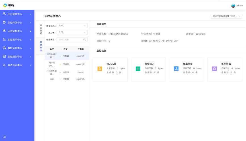 金猿產(chǎn)品展_朗數(shù)大數(shù)據(jù)中臺(tái)_大數(shù)據(jù)服務(wù)平臺(tái)-4