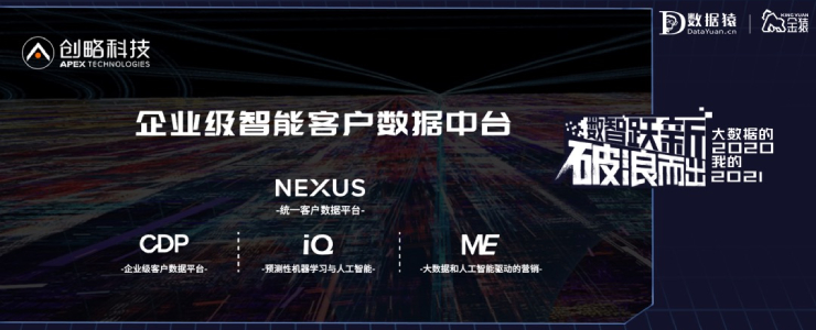 【金猿產(chǎn)品展】NEXUS企業(yè)級智能客戶數(shù)據(jù)中臺——以數(shù)據(jù)+AI技術(shù)驅(qū)動營銷自由
