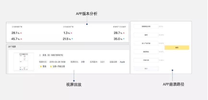 金猿產(chǎn)品展_諸葛_數(shù)據(jù)分析平臺(tái)-7