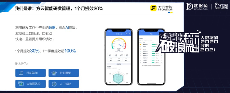【金猿產(chǎn)品展】方云智能研發(fā)管理平臺——數(shù)據(jù)驅(qū)動讓研發(fā)管理成效看得見