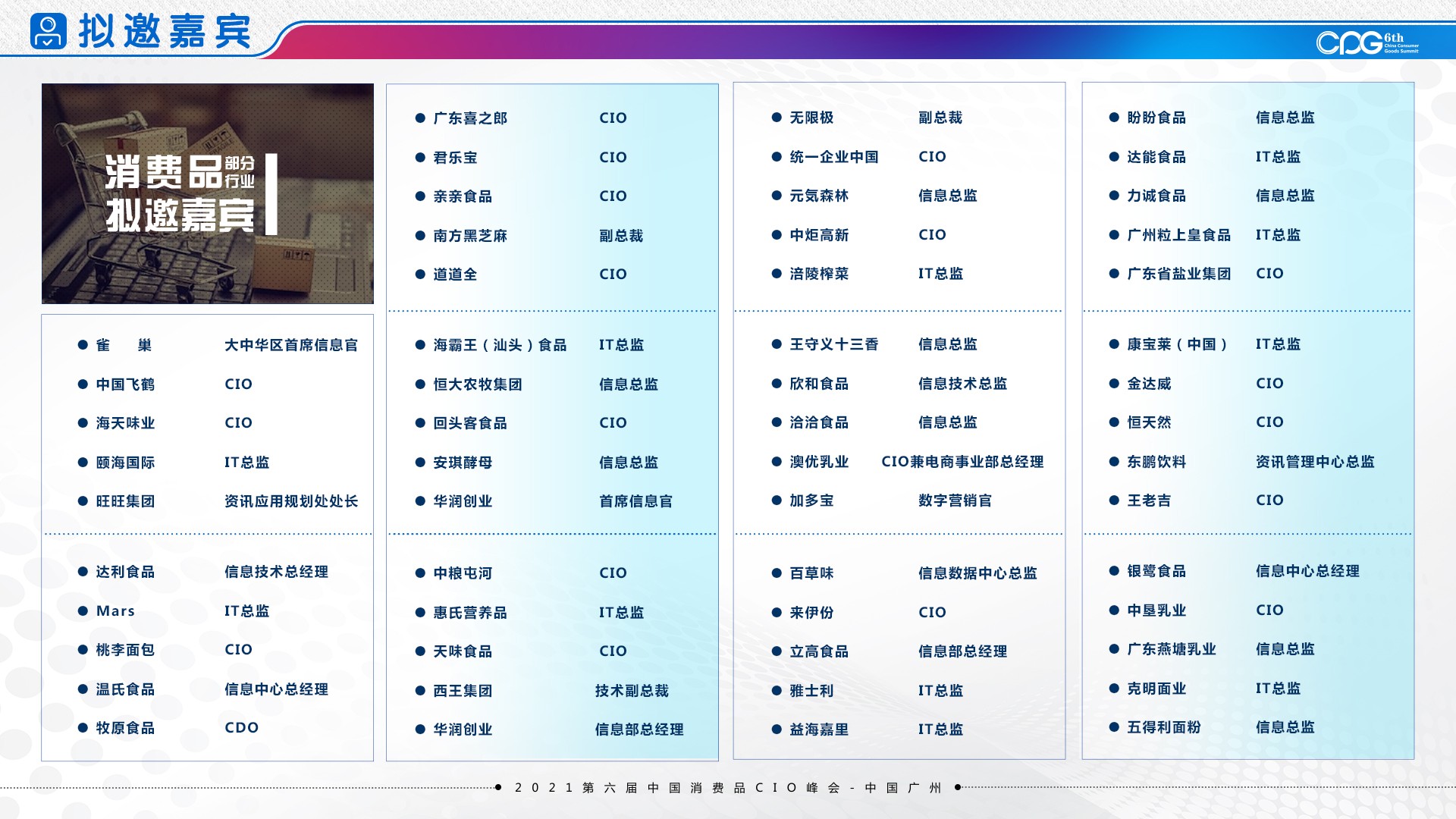CPG_消費(fèi)品_數(shù)智化-2