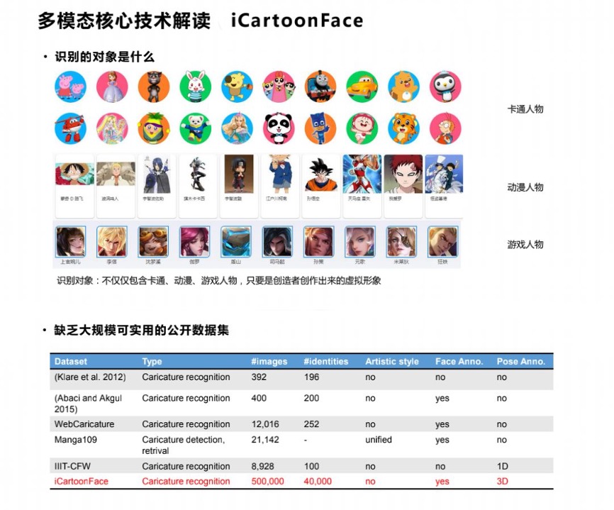 愛奇藝_AI_密碼-8