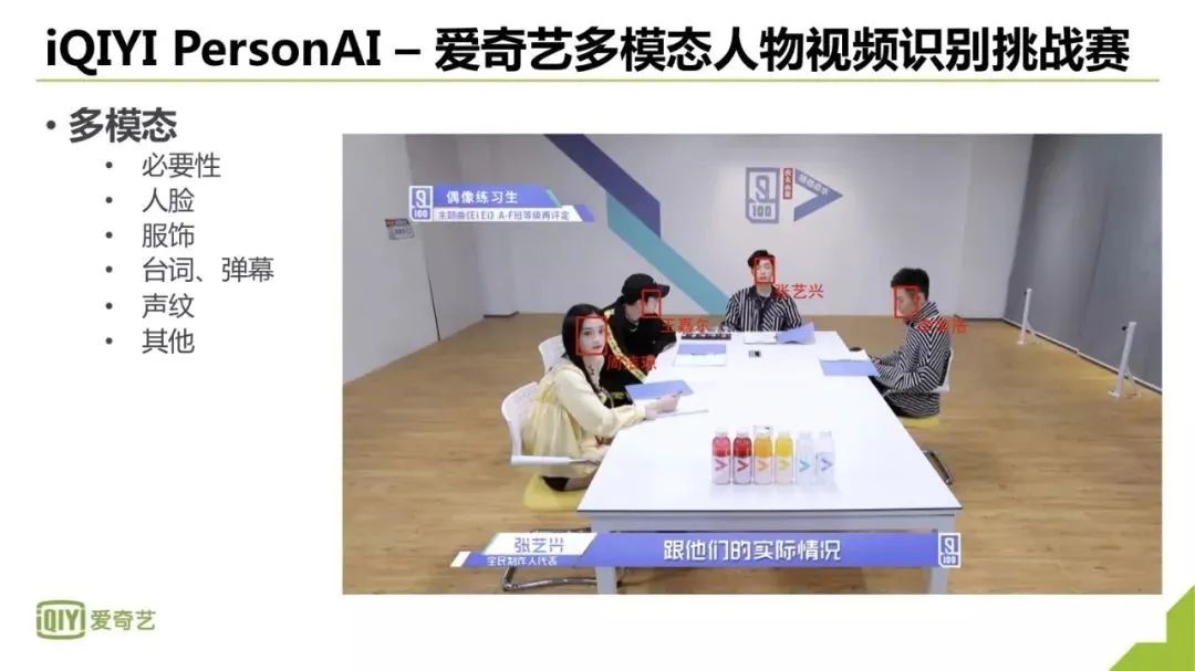 愛奇藝_AI_密碼-9