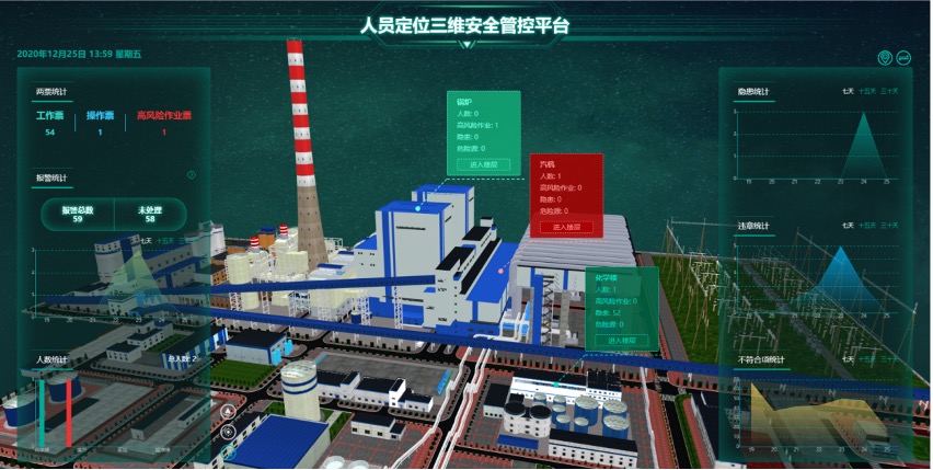 智慧電廠_三維安全可視化_管控平臺(tái)-2