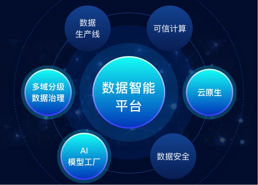 官宣_|_奇點(diǎn)云完成8000萬元B2輪融資，加速云原生技術(shù)布局-1