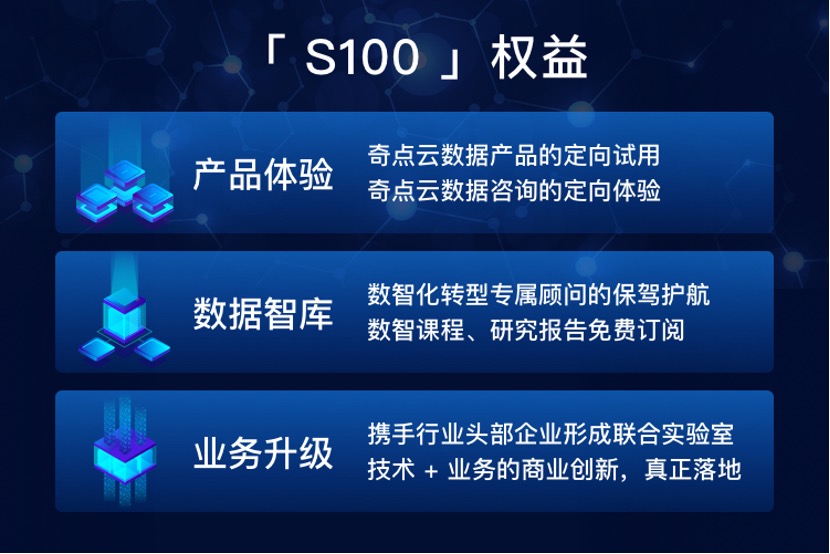 官宣_|_奇點(diǎn)云完成8000萬元B2輪融資，加速云原生技術(shù)布局-2