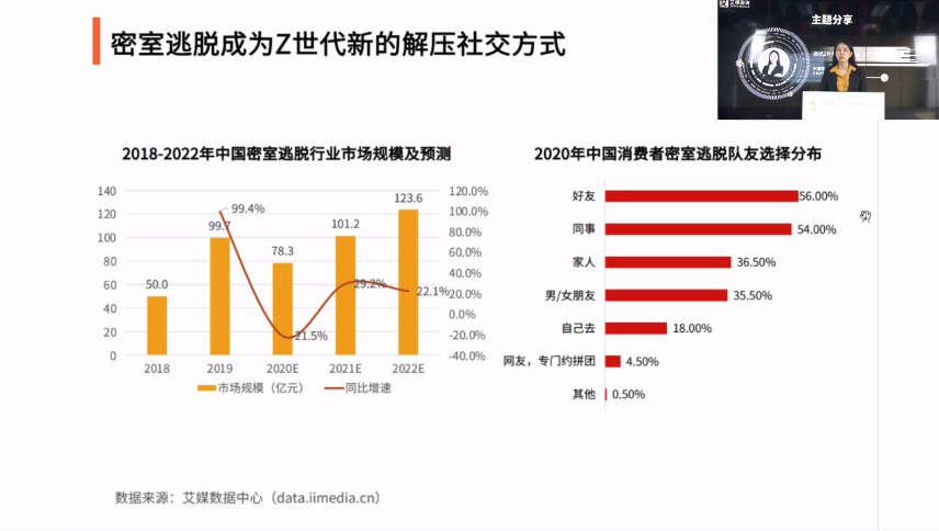 新經(jīng)濟(jì)_頒獎(jiǎng)典禮_Z世代-2