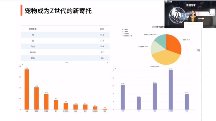 新經(jīng)濟(jì)_頒獎(jiǎng)典禮_Z世代-3