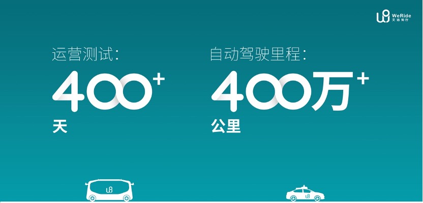文遠(yuǎn)知行_自動駕駛_出租車-6