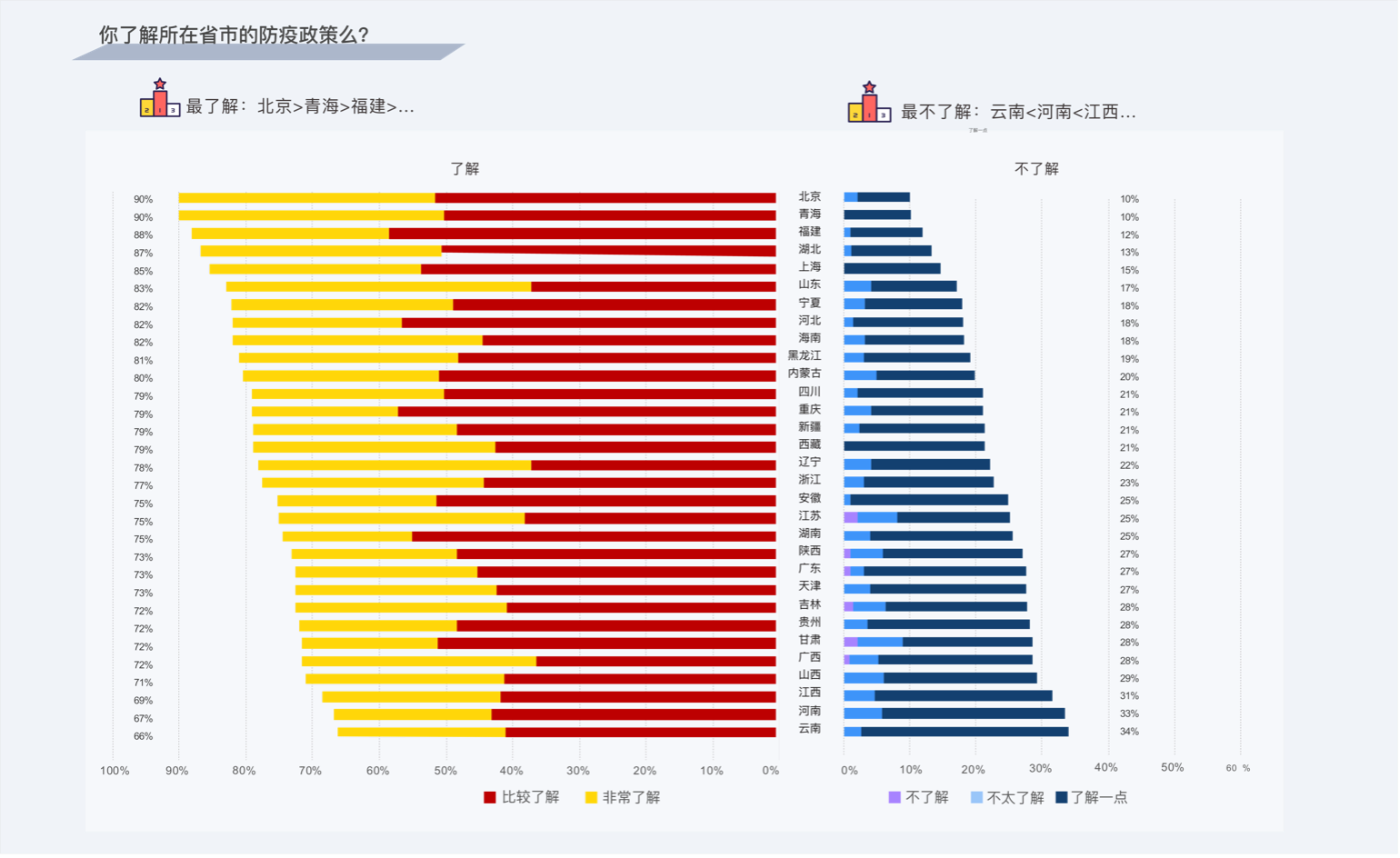 就地過年_打工_百分點科技_春節(jié)報告_數(shù)據(jù)猿-3