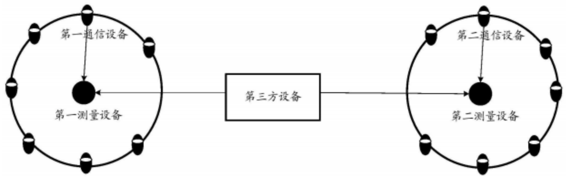 量子技術(shù)_數(shù)據(jù)猿_BAT_互聯(lián)網(wǎng)技術(shù)-5