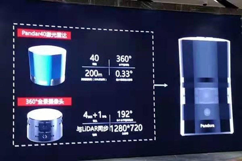 Velodyne_激光雷達(dá)_無人駕駛_數(shù)據(jù)猿-9