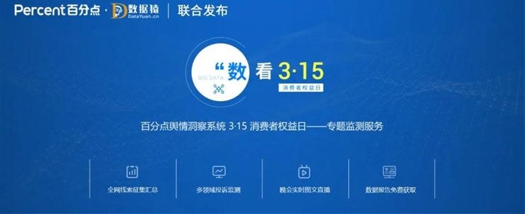 “數(shù)”看2021年“3?15征集令”