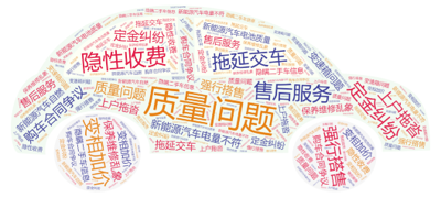 3.15_大數(shù)據(jù)_數(shù)據(jù)猿-8