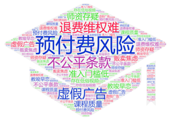3.15_大數(shù)據(jù)_數(shù)據(jù)猿-18