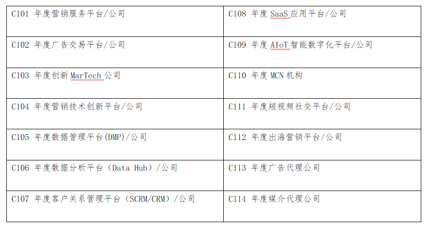 金梧獎(jiǎng)_移動(dòng)廣告_廣告創(chuàng)意節(jié)_數(shù)據(jù)猿-2