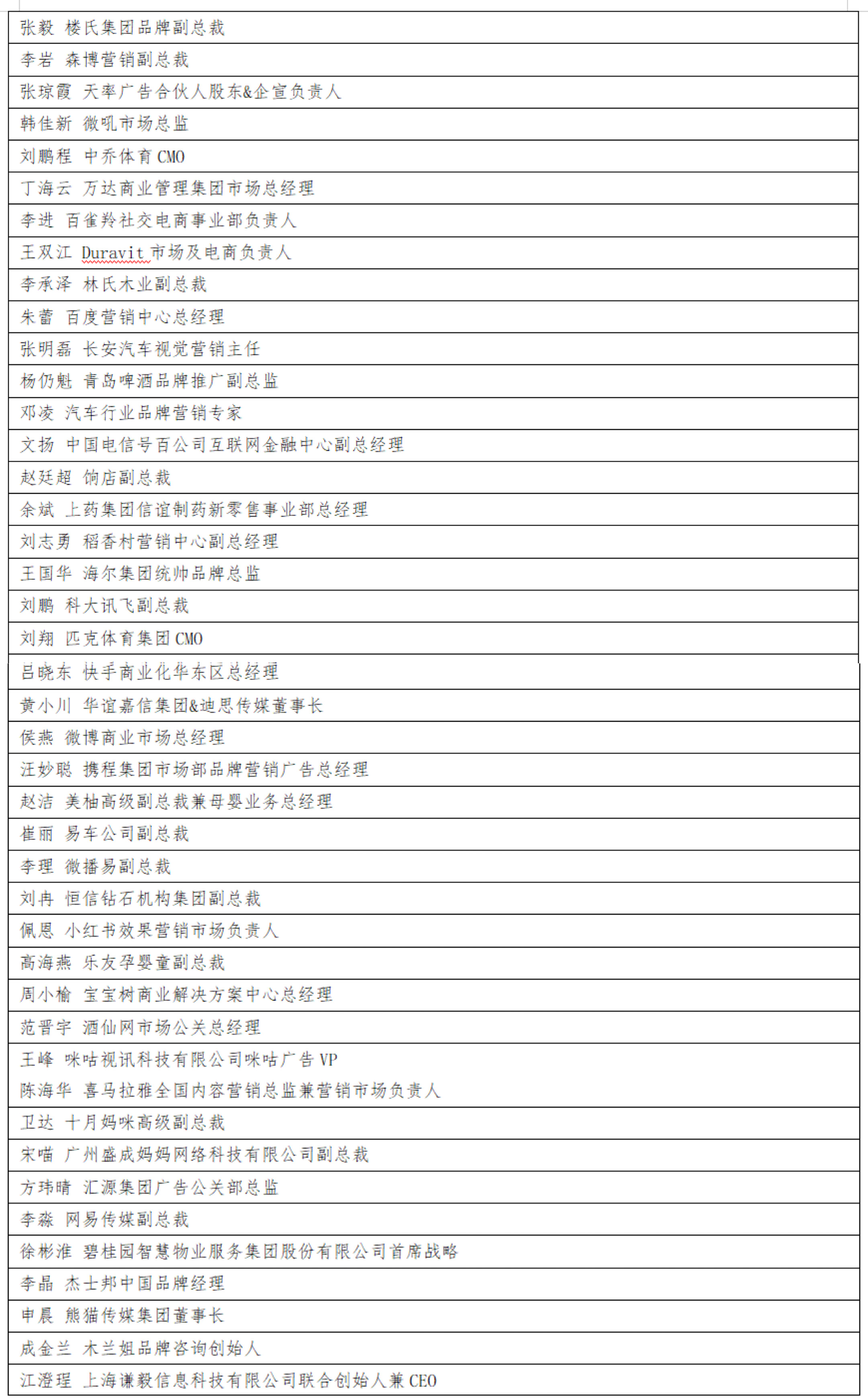 金梧獎(jiǎng)_移動(dòng)廣告_廣告創(chuàng)意節(jié)_數(shù)據(jù)猿-7