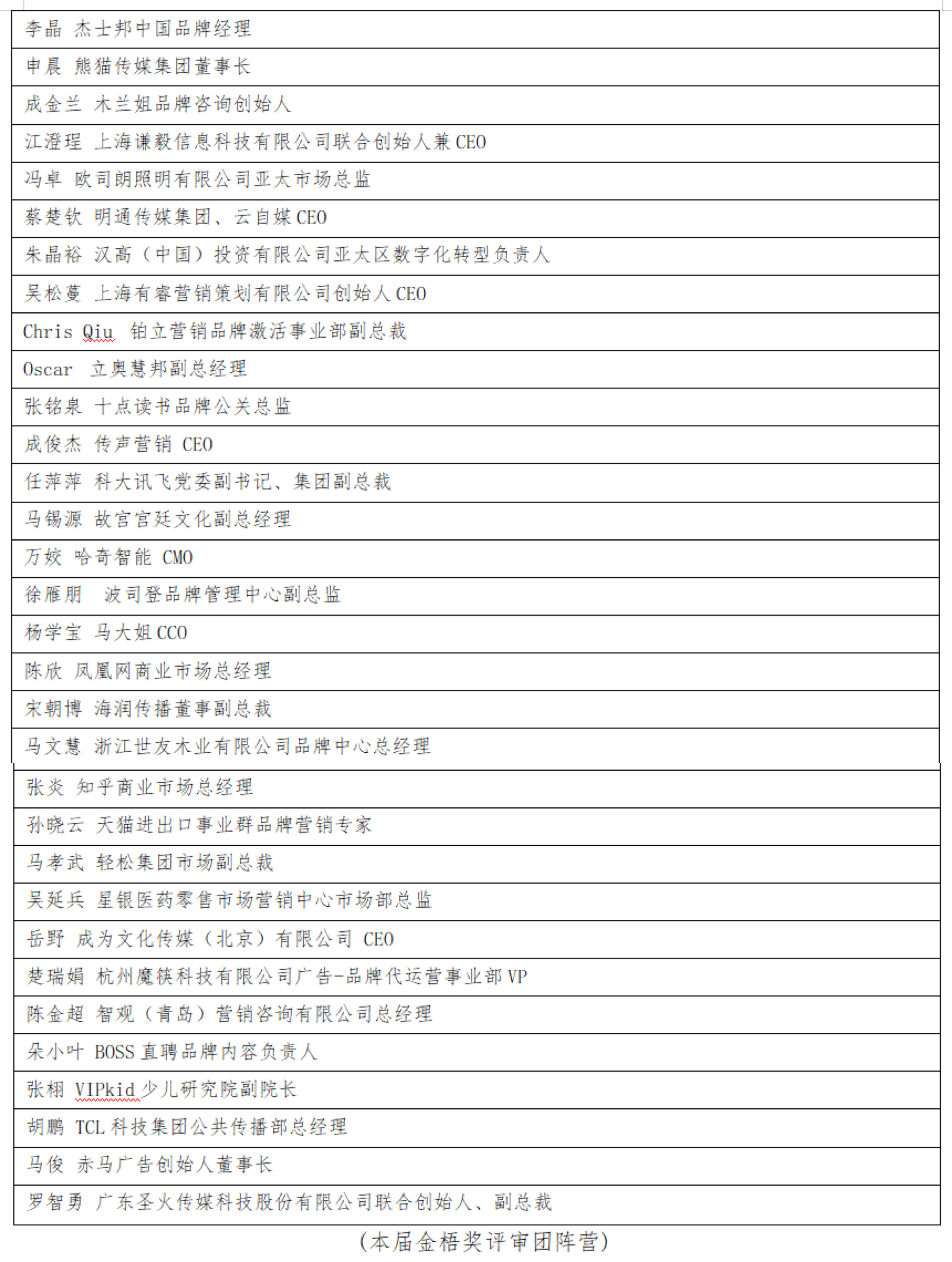 金梧獎(jiǎng)_移動(dòng)廣告_廣告創(chuàng)意節(jié)_數(shù)據(jù)猿-8