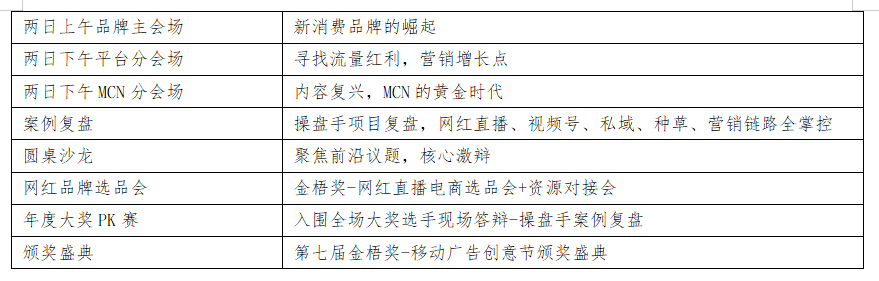 金梧獎(jiǎng)_移動(dòng)廣告_廣告創(chuàng)意節(jié)_數(shù)據(jù)猿-9