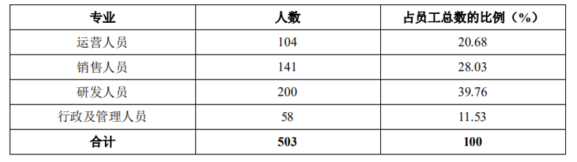 青云QingCloud_青云上市_中國云計算_數(shù)據(jù)猿-4