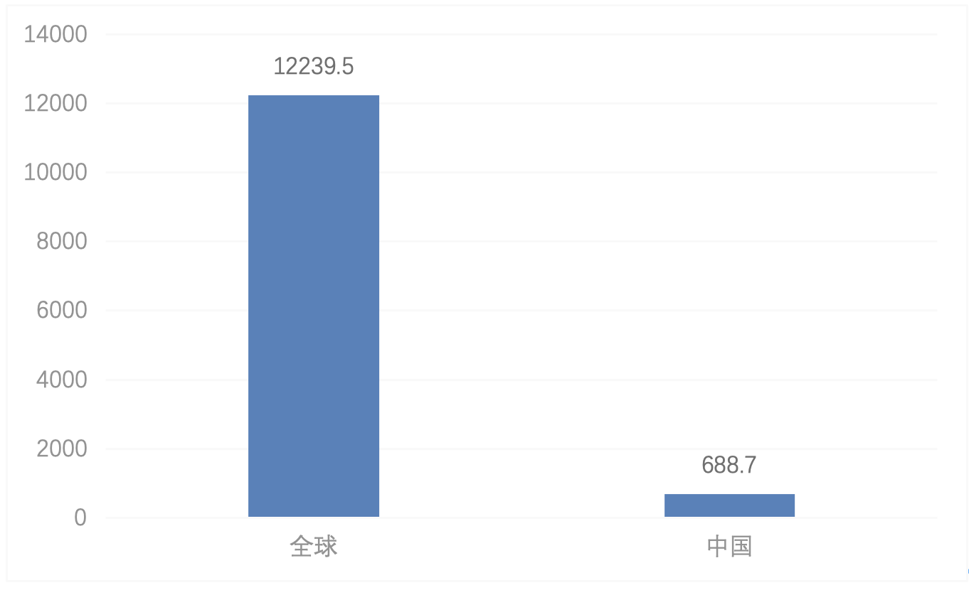 青云QingCloud_青云上市_中國云計算_數(shù)據(jù)猿-19