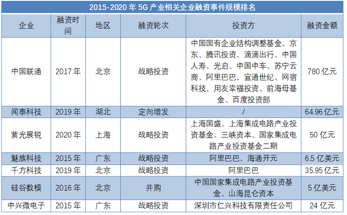 5G_大數(shù)據(jù)_人工智能_物聯(lián)網_華為-6