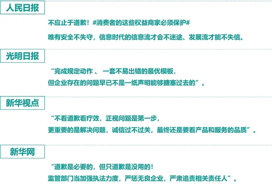 百分點(diǎn)科技_數(shù)據(jù)猿_央視3·15晚會(huì)_輿情分析-10