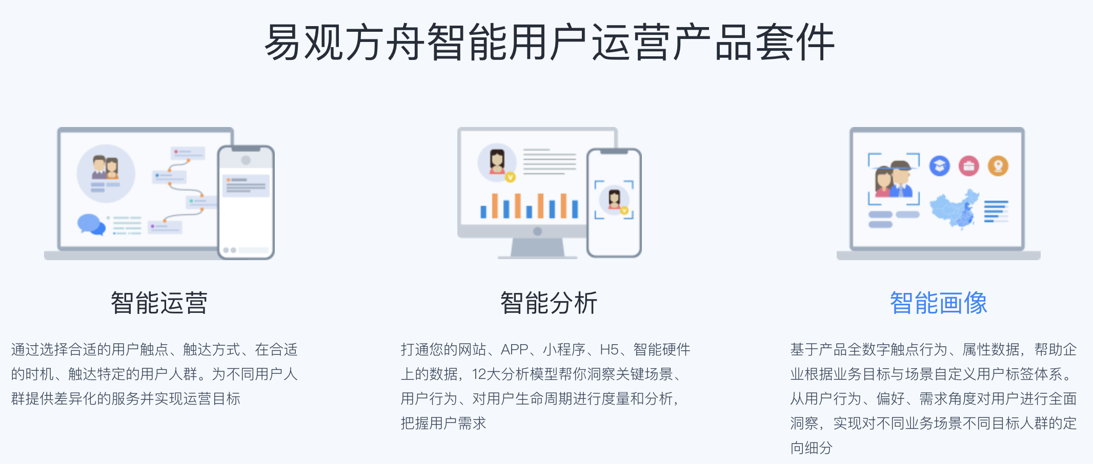 信創(chuàng)_易觀數(shù)科_數(shù)據(jù)猿_大數(shù)據(jù)-4