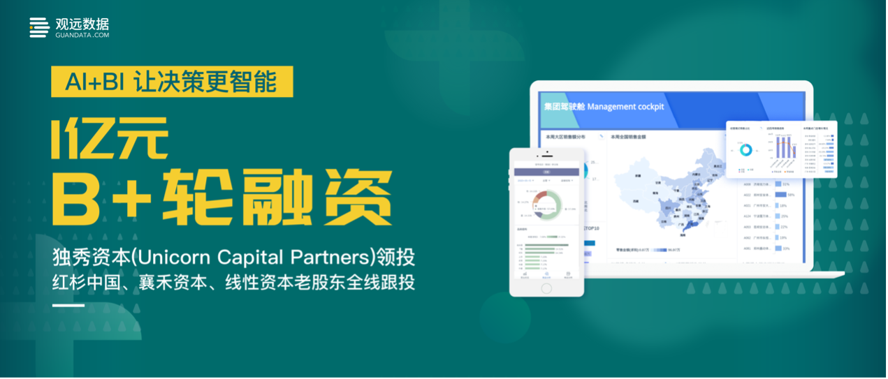 觀遠數(shù)據(jù)完成1億元B+輪融資，持續(xù)引領(lǐng)零售與消費行業(yè)數(shù)據(jù)分析實踐