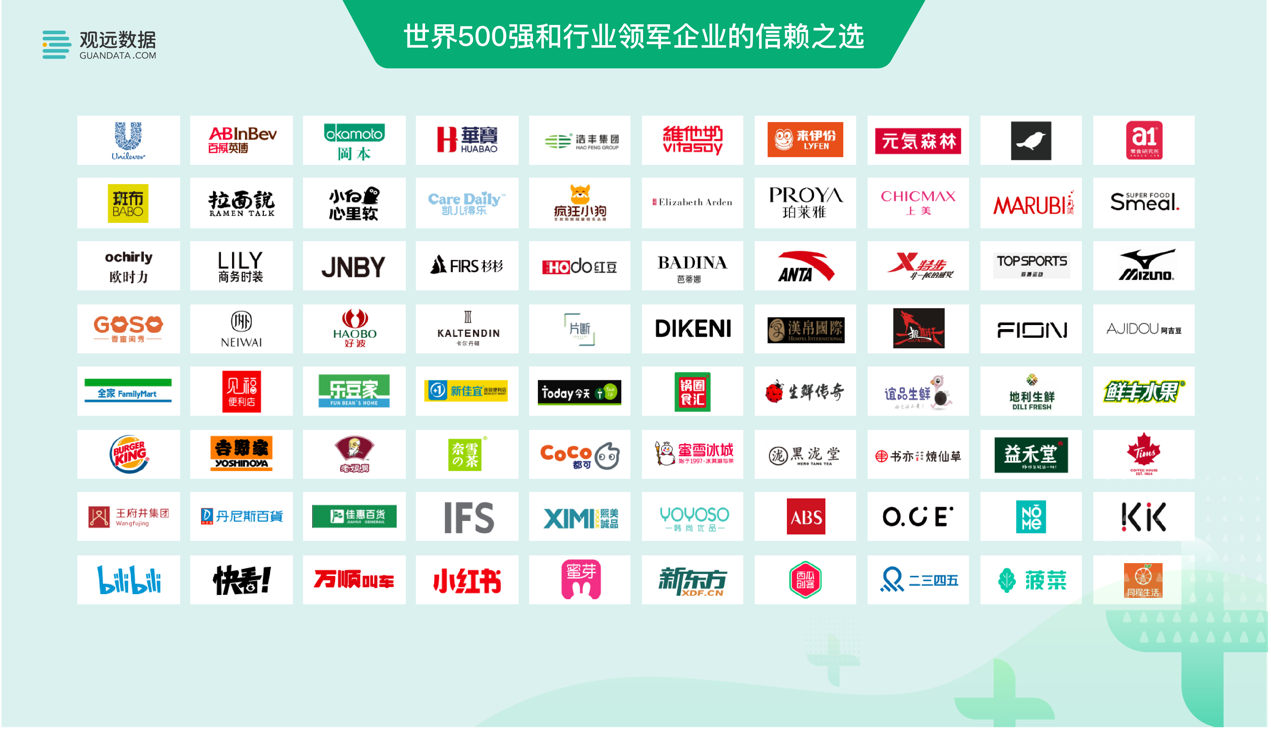 觀遠(yuǎn)數(shù)據(jù)_觀遠(yuǎn)融資_零售數(shù)據(jù)_消費(fèi)行業(yè)數(shù)據(jù)分析_數(shù)據(jù)猿-3