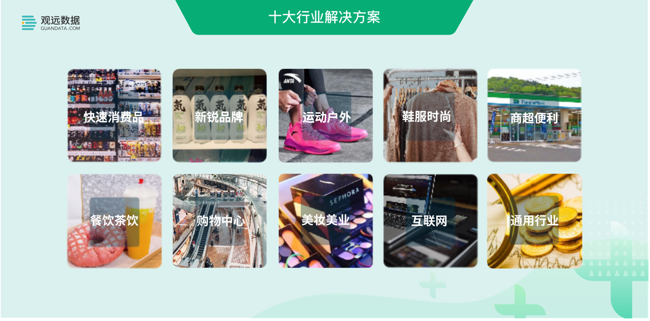 觀遠(yuǎn)數(shù)據(jù)_觀遠(yuǎn)融資_零售數(shù)據(jù)_消費(fèi)行業(yè)數(shù)據(jù)分析_數(shù)據(jù)猿-5