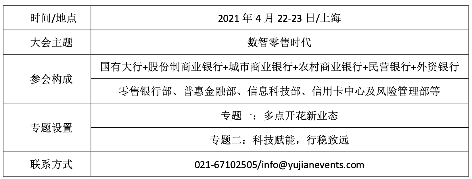 零售銀行_商業(yè)銀行_智慧銀行_數(shù)據(jù)猿-2