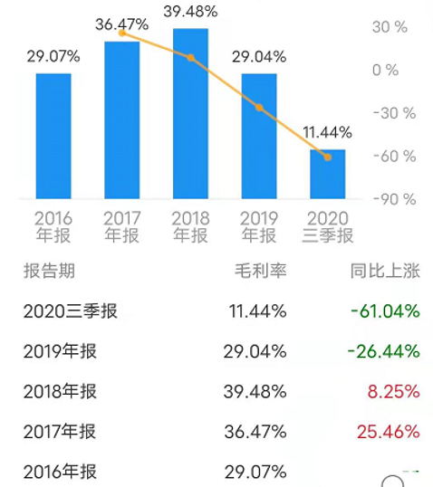 UCloud_公有云_優(yōu)刻得_數(shù)據(jù)猿_私有云-4