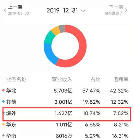 UCloud_公有云_優(yōu)刻得_數(shù)據(jù)猿_私有云-13