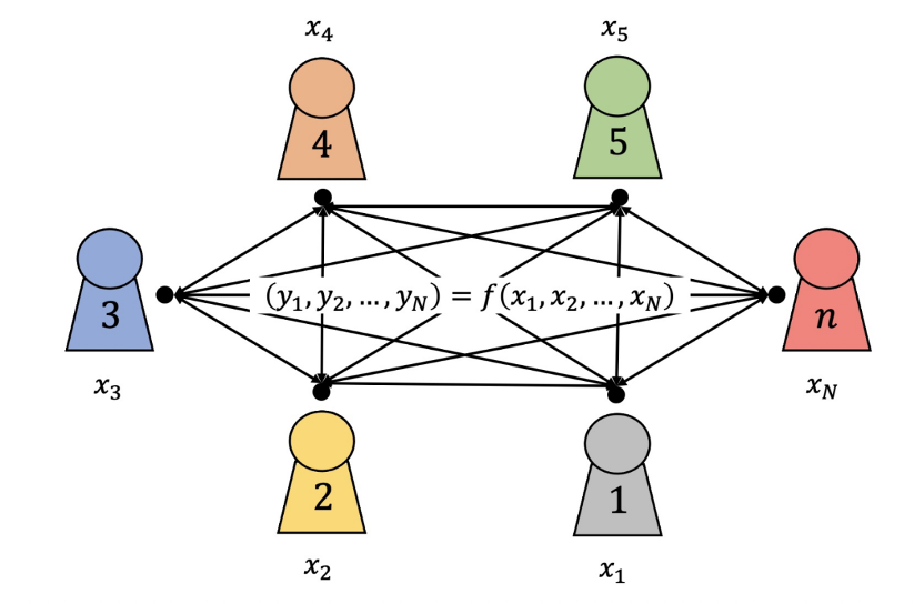 阿里云_數(shù)據(jù)中臺_DataTrust_數(shù)據(jù)安全保護_數(shù)據(jù)猿-3