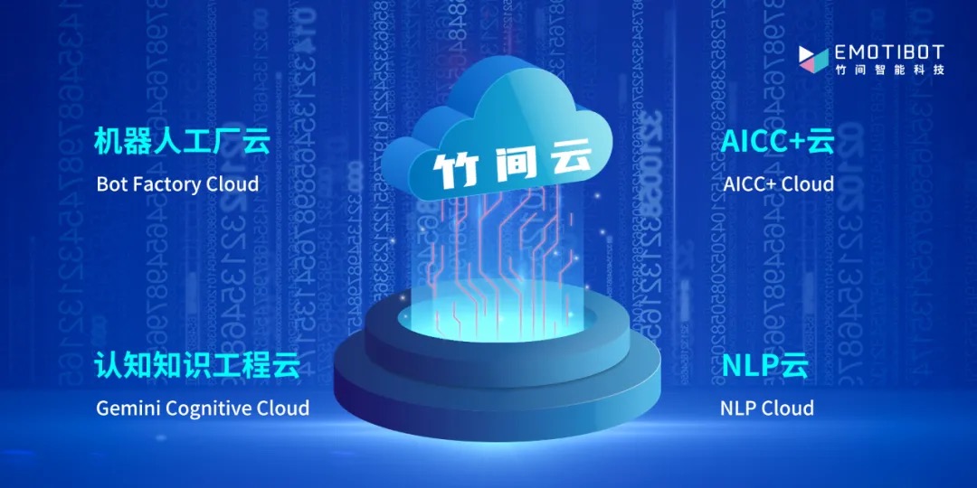 竹間智能_人工智能_NLP公司_數(shù)據(jù)猿專訪-6