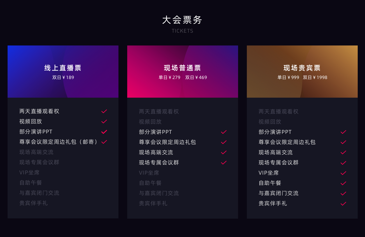 產(chǎn)品設(shè)計_設(shè)計運營_數(shù)據(jù)猿-6