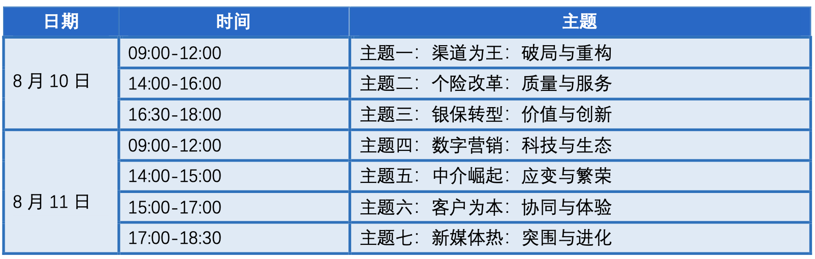 保險(xiǎn)營銷_保險(xiǎn)渠道_保險(xiǎn)峰會(huì)_數(shù)據(jù)猿-1