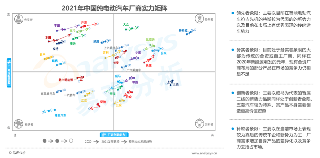 易觀分析_數(shù)據(jù)報(bào)告_數(shù)字經(jīng)濟(jì)_數(shù)據(jù)猿-11
