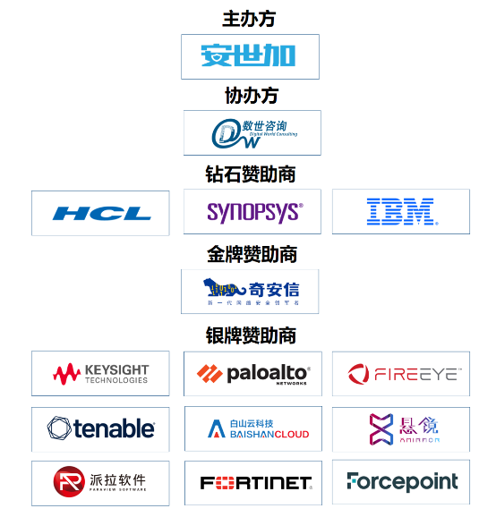 EISS_企業(yè)信息安全_信息安全峰會_數(shù)據(jù)猿-1
