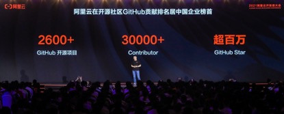 阿里云助力開發(fā)者：提供30億小時免費(fèi)算力