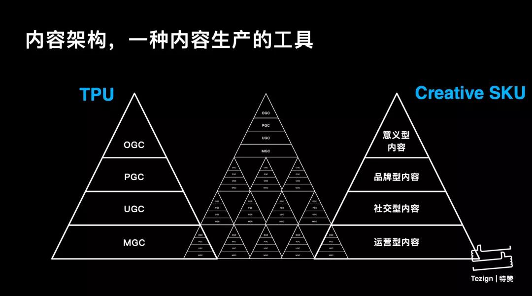 特贊_Tezign_上海-1